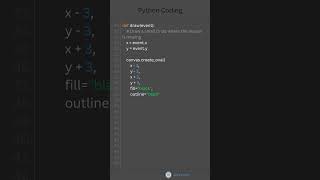 Python Tkinter Drawing App Tutorial | Build a Paint Program with Python #shorts
