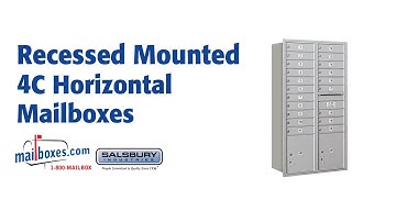 Mailboxes.com | Recessed Mounted 4C Horizontal Mailboxes