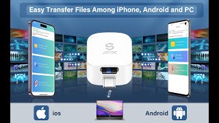 Famous Auto Back Up Cube While Charging Photo and Video Backup for iPhone iPad Android Net Worth