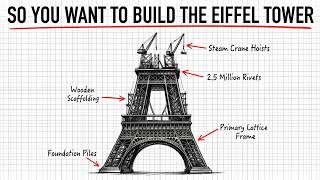 The Engineering Behind Building The Eiffel Tower