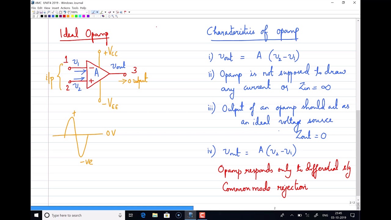 AMC Unit 4 Lecture 1 - YouTube