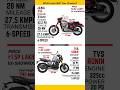 Jawa 350 vs TVS Ronin #jawa350 #tvsronin225 #shorts