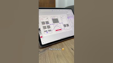 No, but in all honesty we LOVE prototyping our UI & UX designs on Mockup 🤩