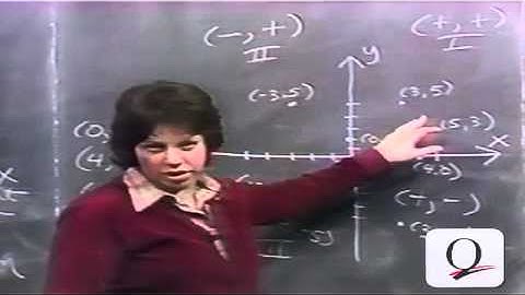 Pre-Calculus #22: Rectangular Coordinate System and Graphing Linear Equations