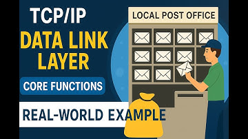 TCP/IP Data Link Layer Explained with Real-World Example | Networking Basics