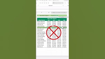 Forget sumif | Excel Tips and tricks | #shorts