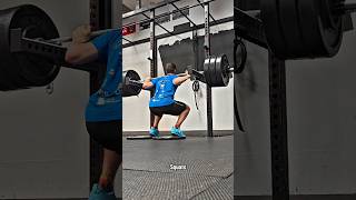 THP Cycle #20 - Week 3 Update #basketball #dunk #jump #training