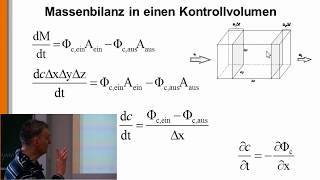 1DV-Modell 4: Die Schwebstofftransportgleichung