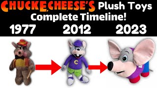 Chuck E. Cheese’s Plush Toys Complete Timeline! (1977-2023)