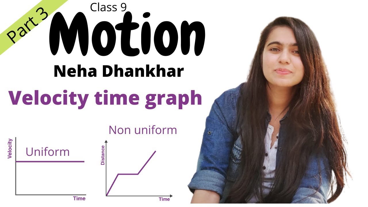 Neha R Velocity Velocity-Time Graph | Motion Class 9 (P-3) | Science With Neha - YouTube