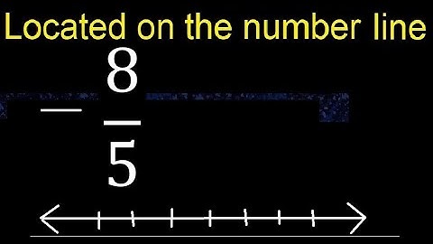 Located  -8/5 on the number line , locate negative fraction on the number line . represented
