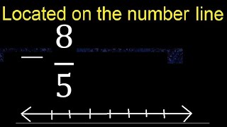 Located  -8/5 on the number line , locate negative fraction on the number line . represented