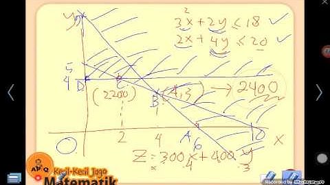 Program Linear 4 Matematika SMA Universitas Garis Selidik