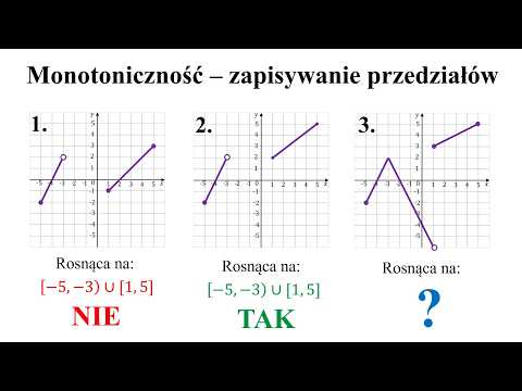Kiedy pisać "oraz" a kiedy "∪"? Monotoniczność w przykładach.