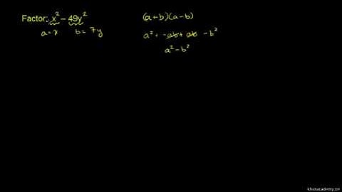 Example 1: Factoring difference of squares