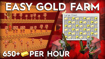 Minecraft Gold Farm for 1.21+ - Easy and Efficient Build Design