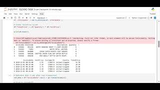 TASK 3 RFM ANALYSIS
