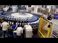 Relaxo factory production