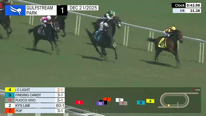 Gulfstream Park December 21, 2025 Race 1