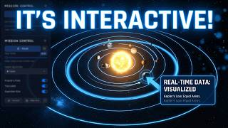 Interactive Solar System Simulator
