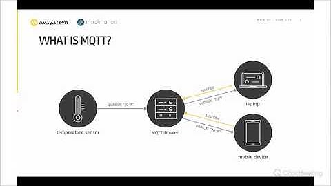 Why investigate LwM2M & MQTT?