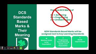 Understanding Standards Based Grading Systems
