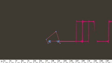 Fourier Series Visualizer