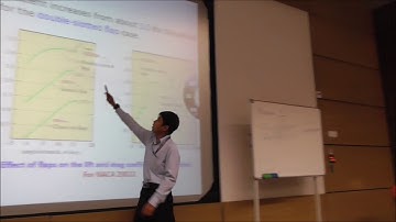 Lecture 12 Part 2: External Viscous Flow