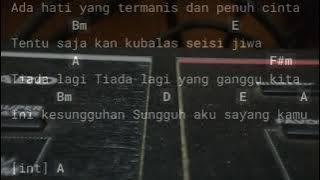 Cantik - Kahitna Chord dan Lirik