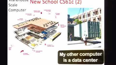 Computer Science 61C   Lecture 1   Course Introduction 31r9tQvYn2g