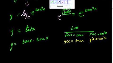 Derivative of a Trig Function AP Calculus AB
