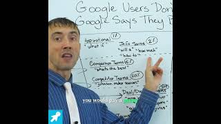 🎯 The Free Traffic Strategy Most Businesses Ignore