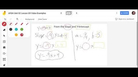 Writing Linear Functions (AFDA Unit 2-3)
