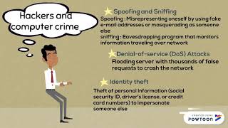 MIS Chapter 8   Securing Information Systems  USAS