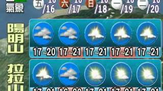981016穩定天氣,可以多安排中長程或郊外的旅遊。