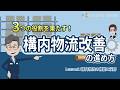 構内物流の機能と役割【アニメで学ぶ３つの役割を果たす！構内物流改善の進め方：Lesson1】