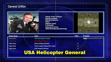 General Zero Hour Reborn v5.05 - USA Helicopter General