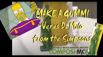Gummi Candy! Make Your Own Simpson