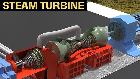 Turbine Fiting-Turbine - World