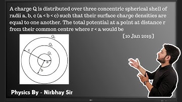 A charge Q is distributed over three concentric spherical shell of radii.....   [10 Jan 2019]