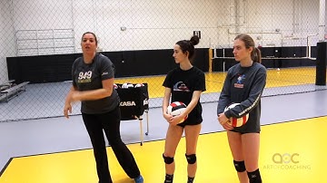 AVCA Video Tip of the Week: Home Spiking Practice