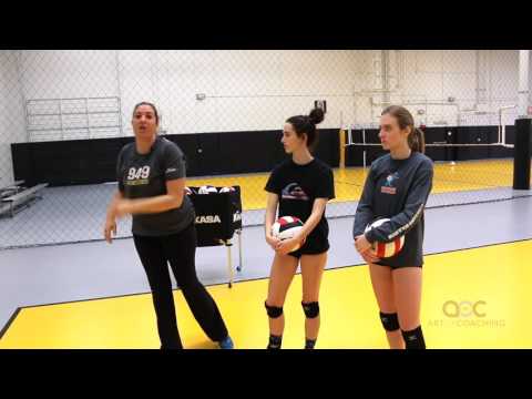 AVCA Video Tip of the Week: Home Spiking Practice
