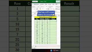 ADDRESS Function in Excel 🔥 | Find Any Cell Address Instantly #tipsandtricks