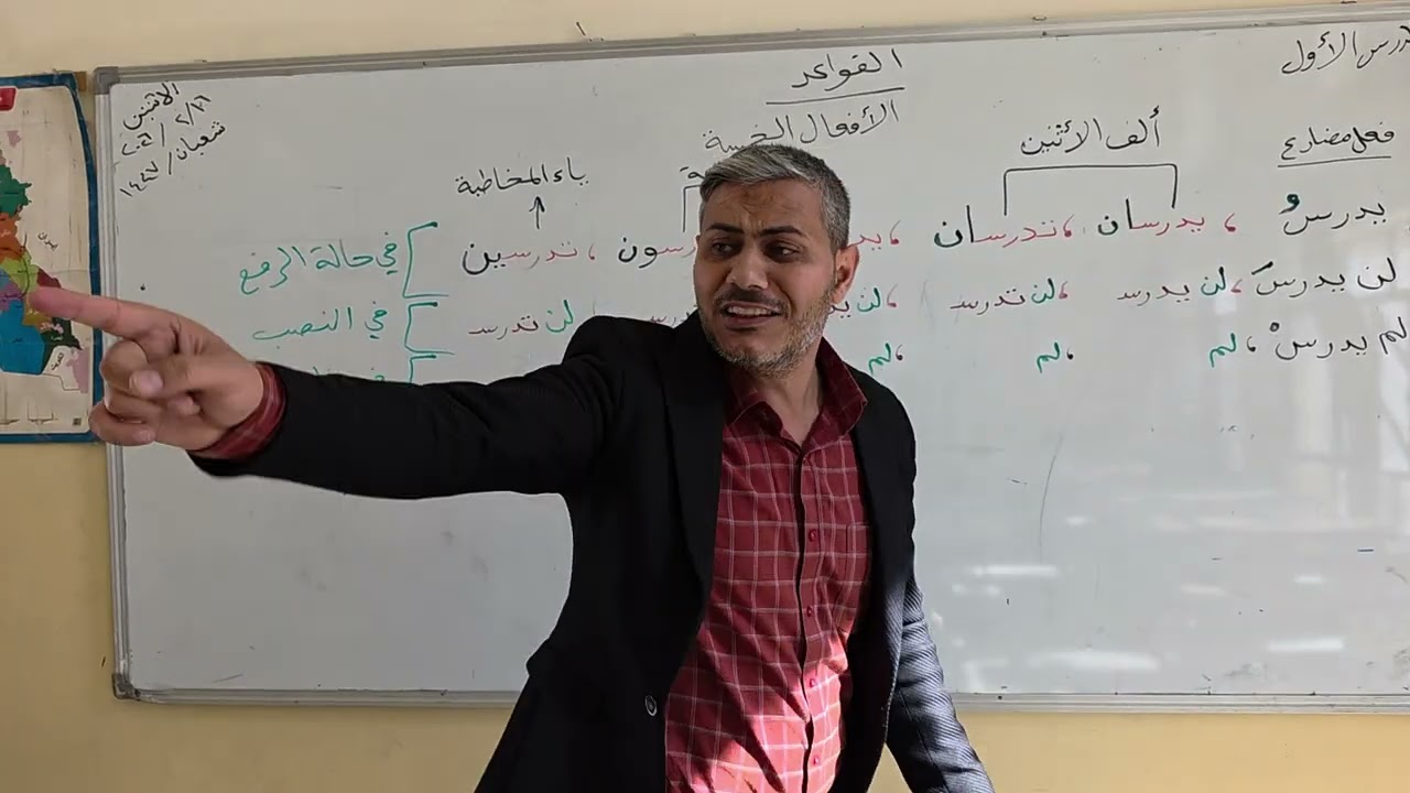 شرح لموضوع الأفعال الخمسة لقواعد السادس الابتدائي الأستاذ هاني البياتي 