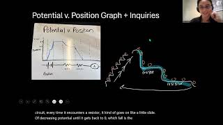 Lab 4 Circuit Video