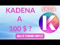 Kadena kda  acheter maintenant   analyse technique complte  prdiction de prix 