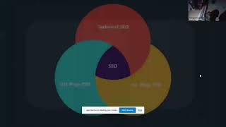 SEO for Beginners: Learn Search Engine Optimization with Virtual Assistant