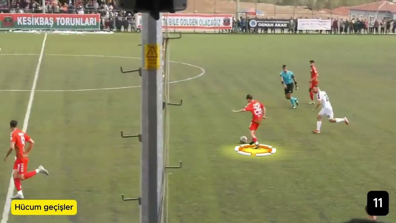 Turhal 60 Futbol SK rakip analizi