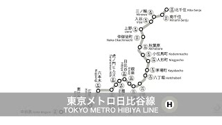 [4K60fps]東京メトロ日比谷線の発着シーンを撮影してみた 2023.12.14