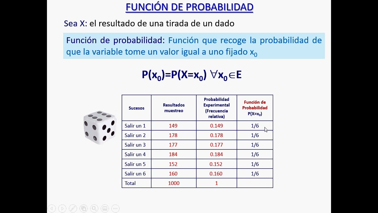 Función de Probabilidad y Función de Distribución. Variables aleatorias ...